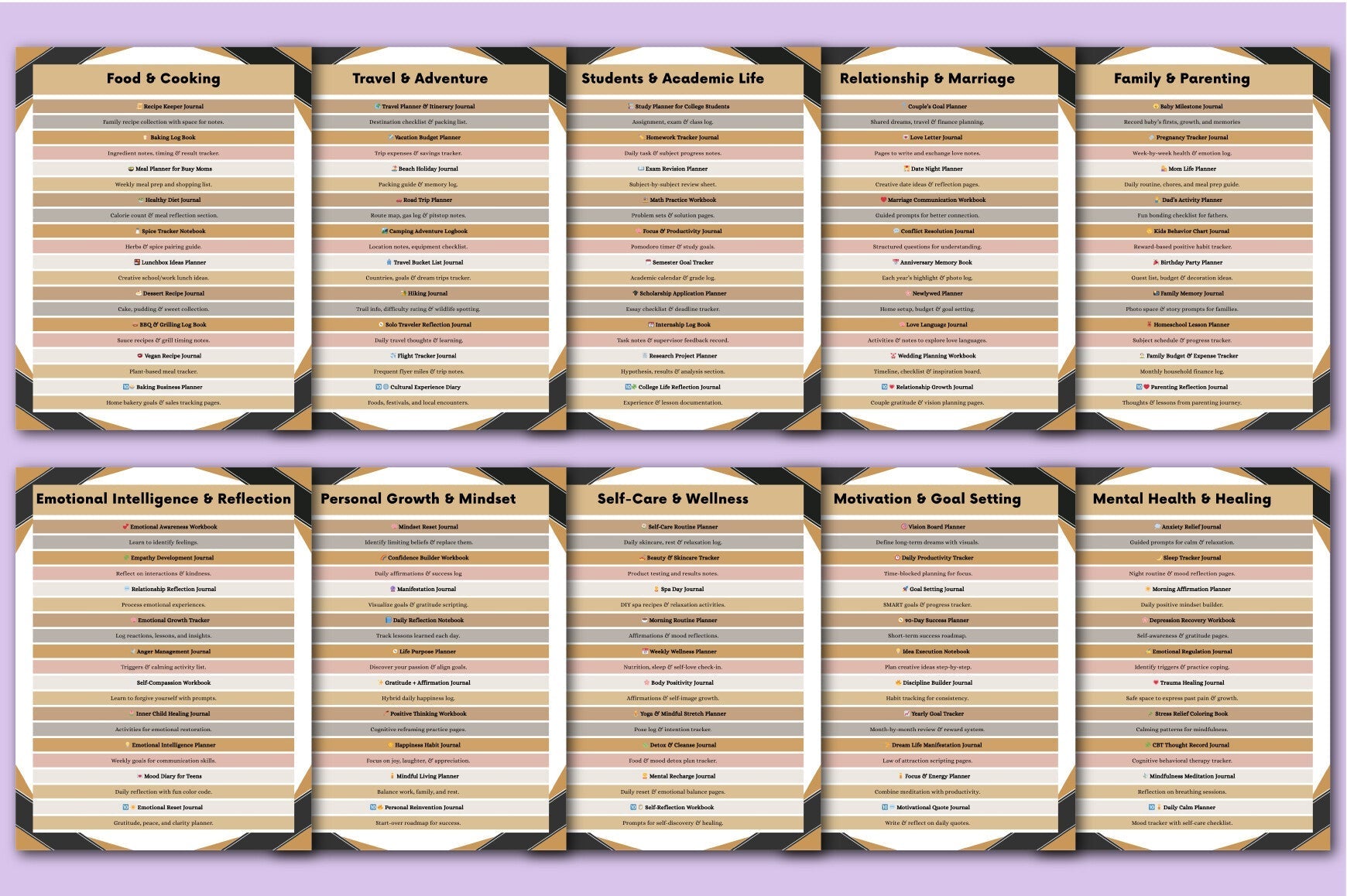 Hidden Niches for Unique Planners