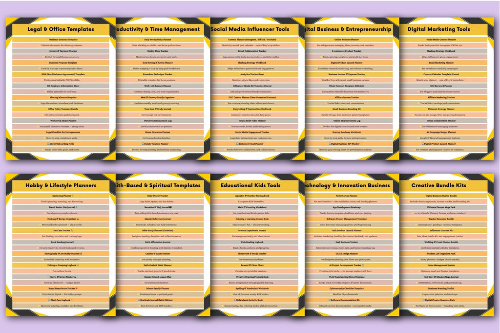 Profitable Niches: The Complete Planner