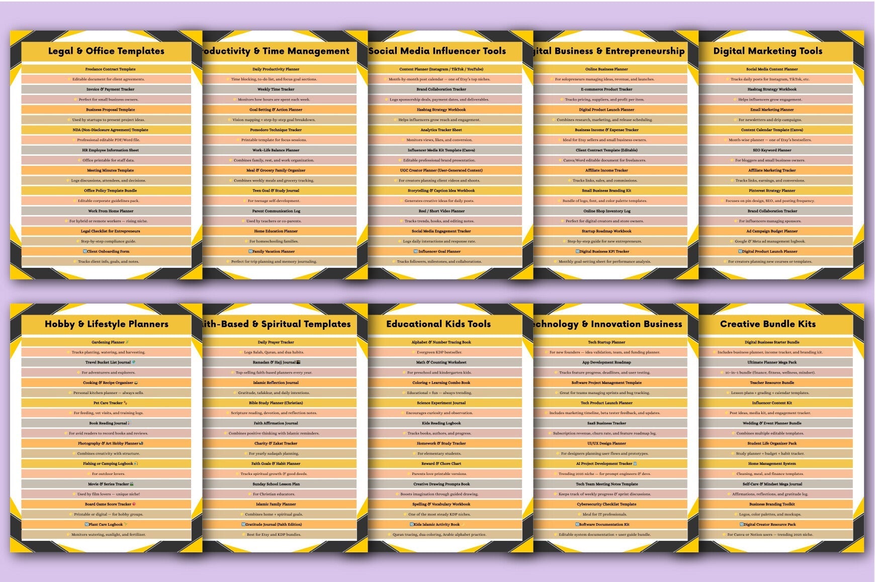 Profitable Niches: The Complete Planner