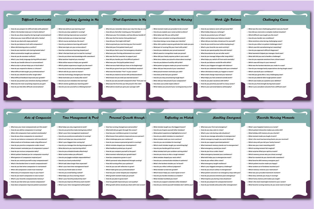 Nurse Reflection Prompts for Personal Growth