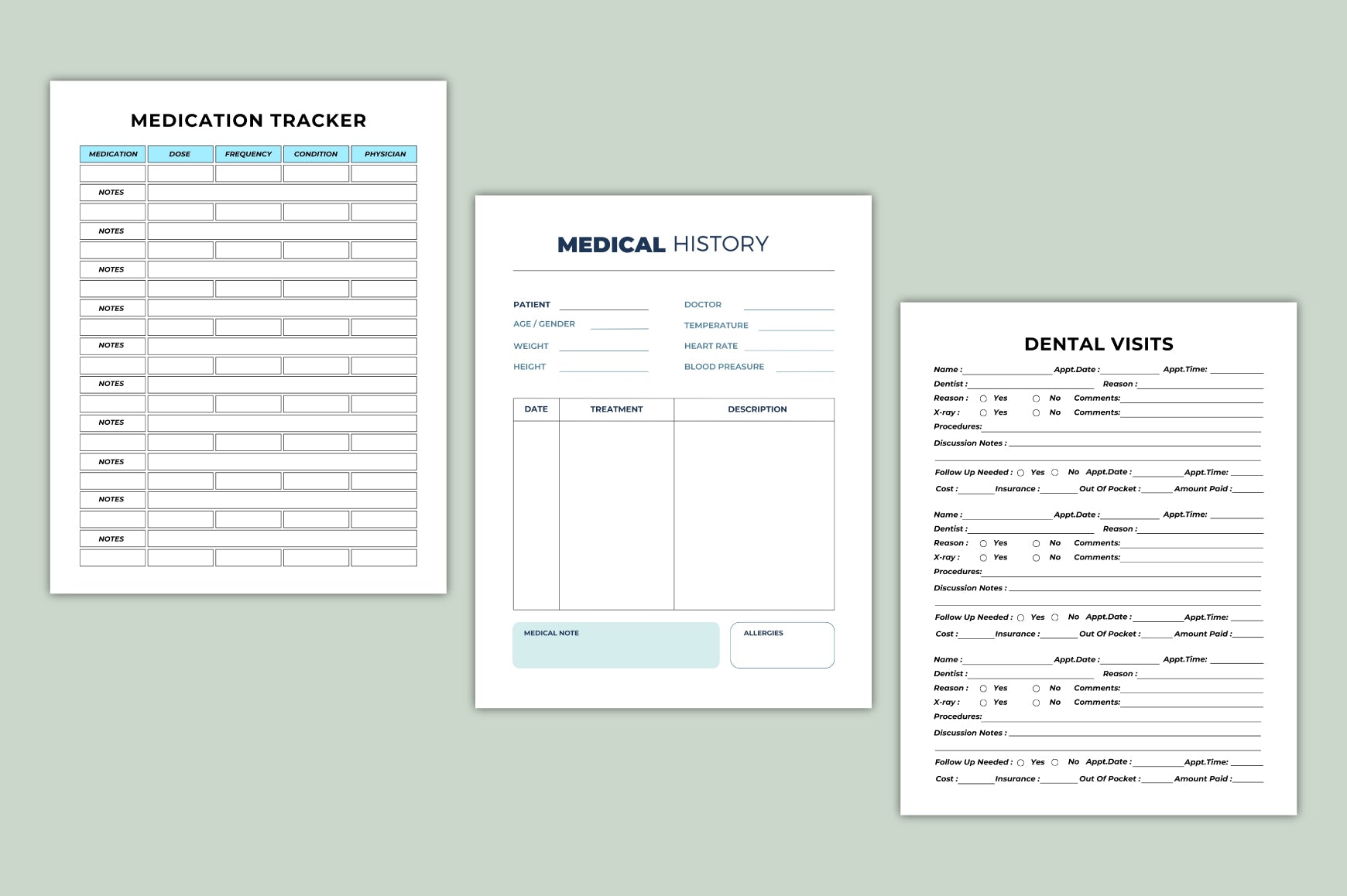 Medical Care Guide