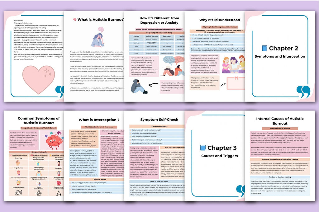 Autistic Burnout Recovery Guide Planner Recovery Pages