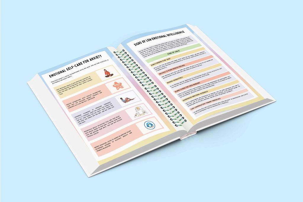 Emotional Regulation Planner