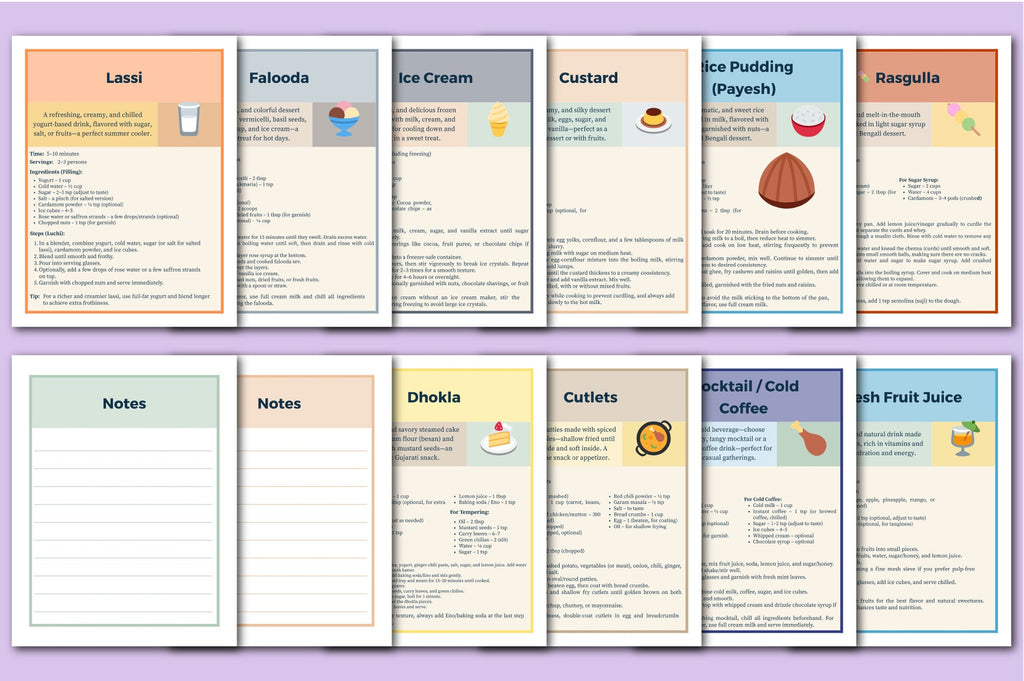 Kitchen Recipe Cards