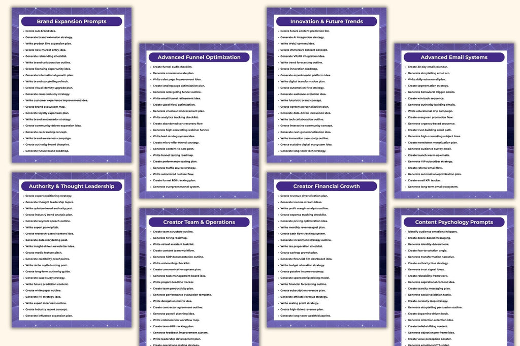 Creators Library Prompts