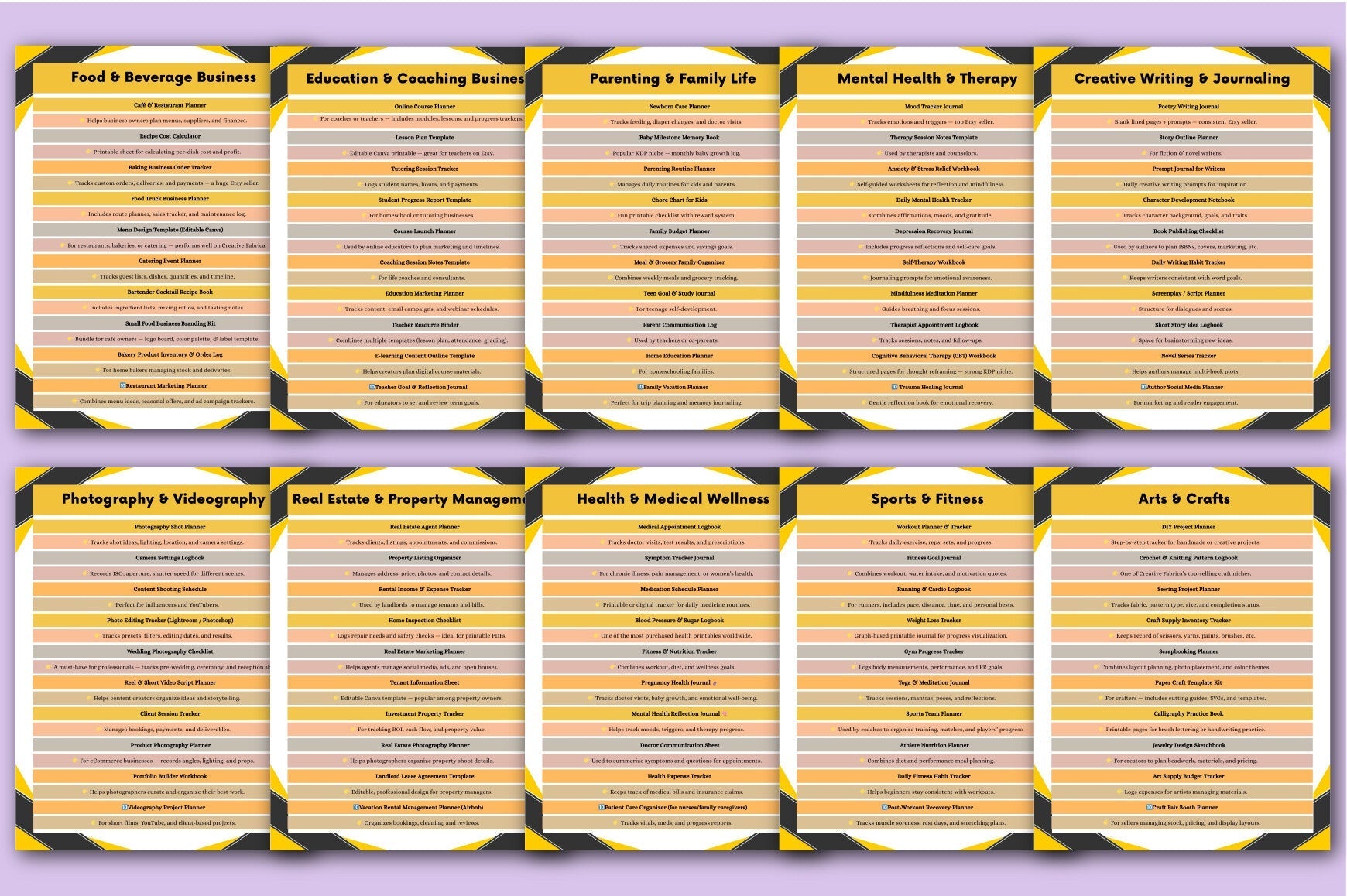 Profitable Niches: The Complete Planner