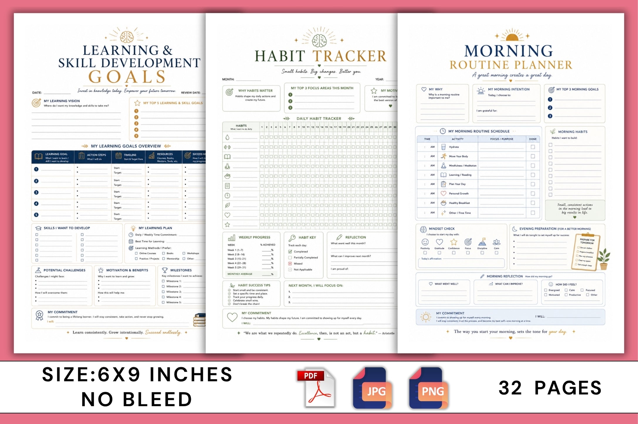 The Productive Mind Planner