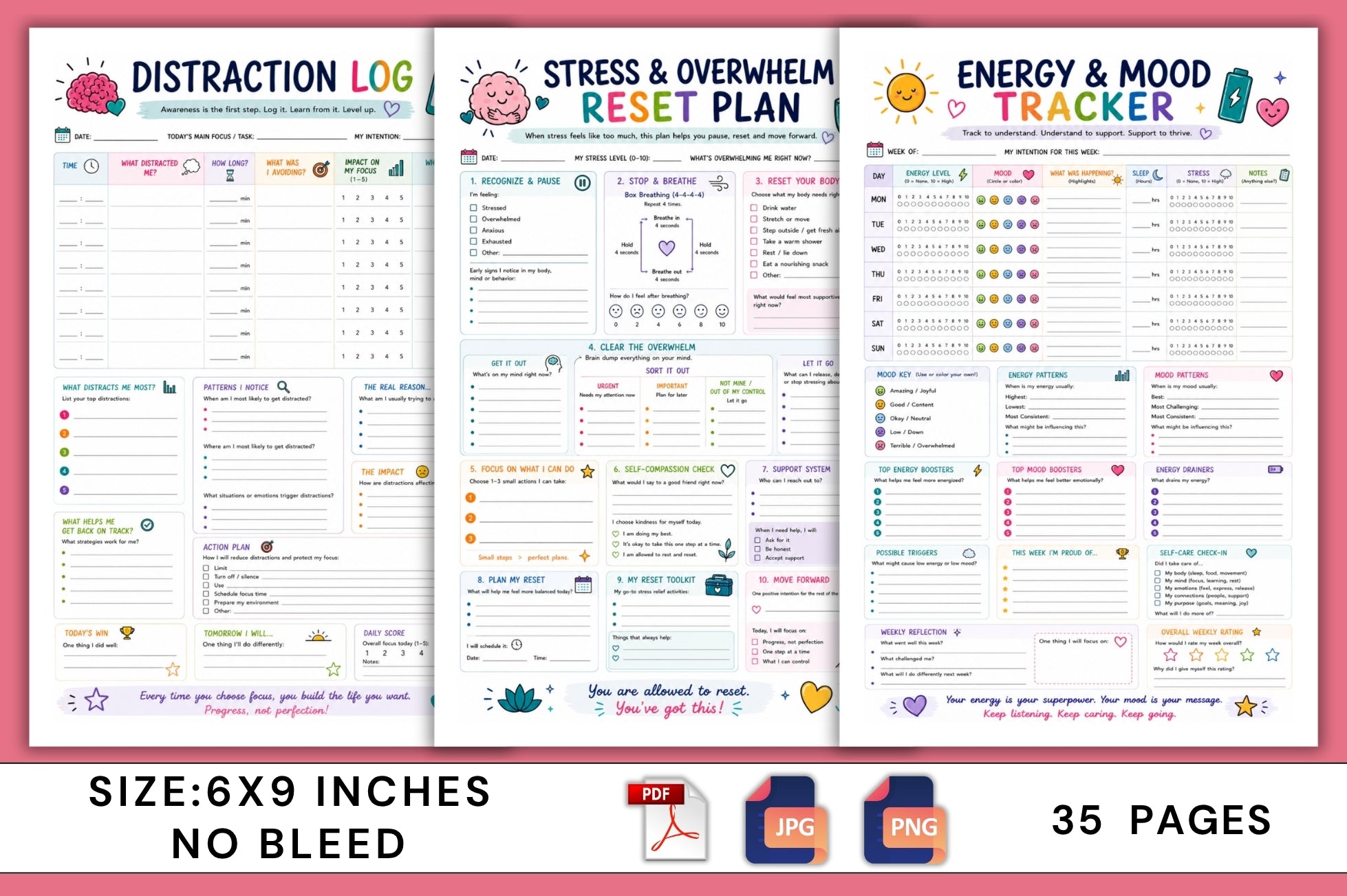 The Adult Adhd Toolkit