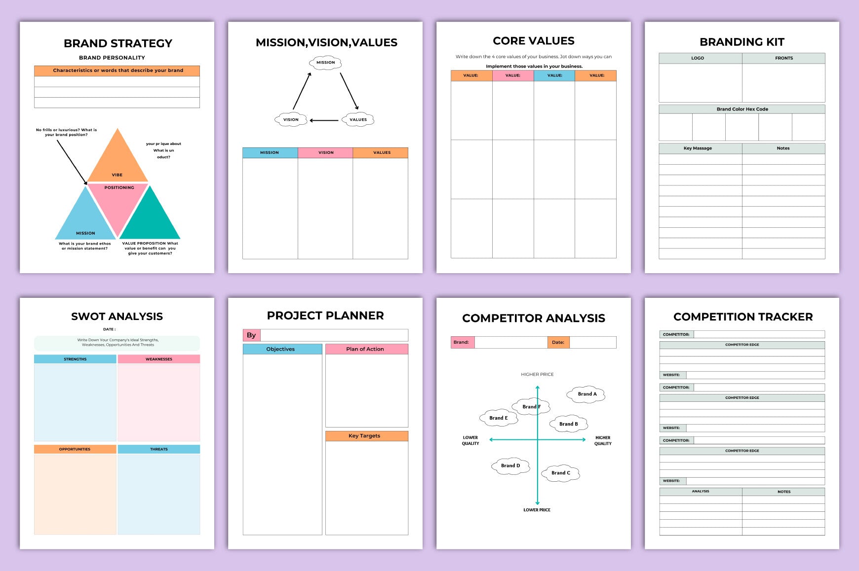Brand Planner Optimization