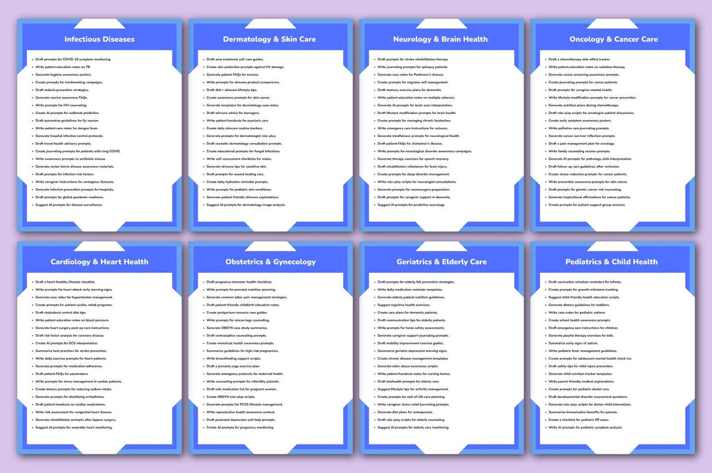 Medical Intelligence Guide Prompts