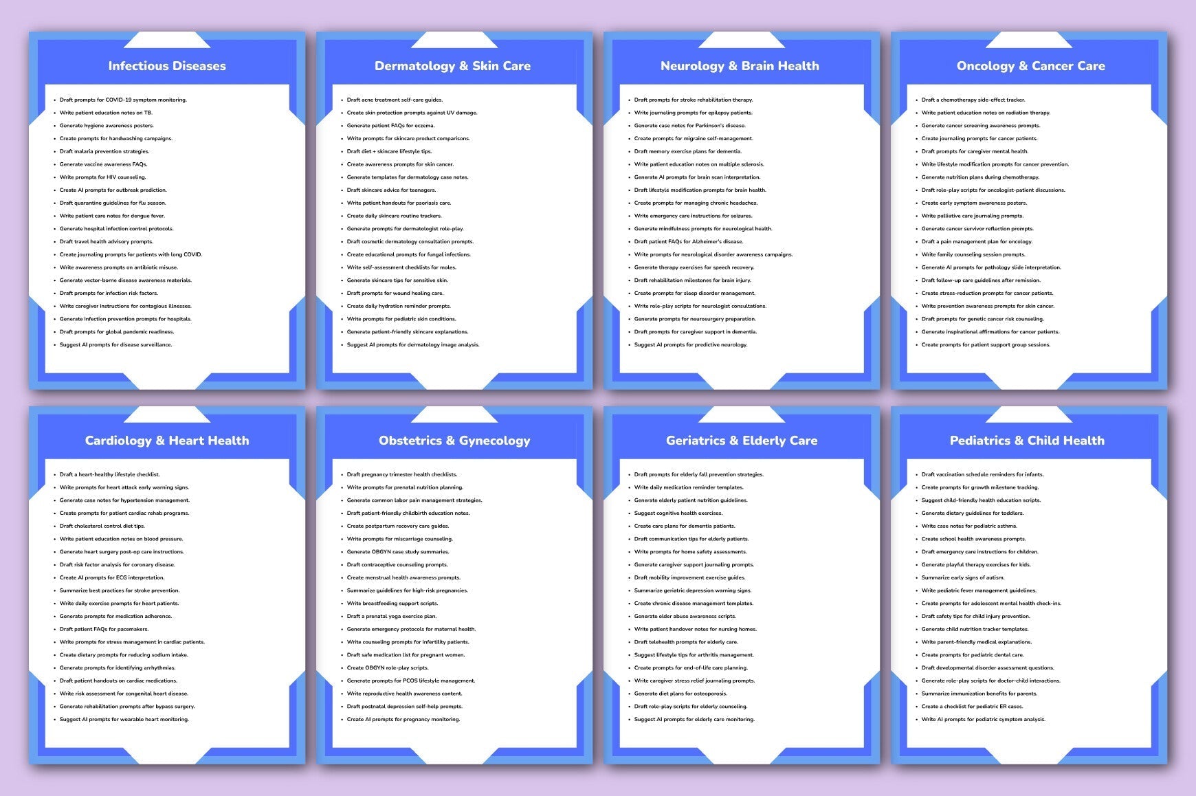 Medical Intelligence Guide Prompts