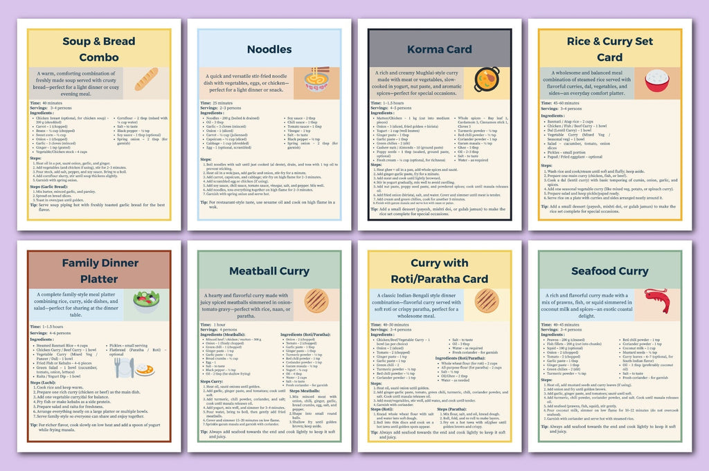 Kitchen Recipe Cards