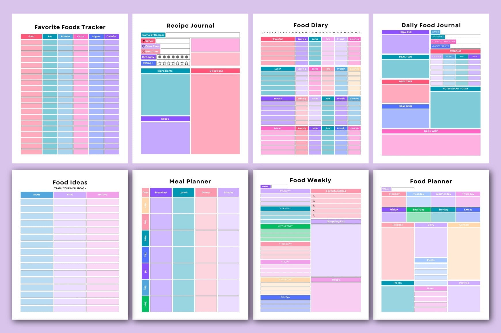 Food Journal Guide