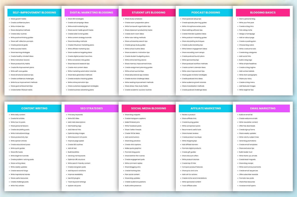 Blogging Prompts
