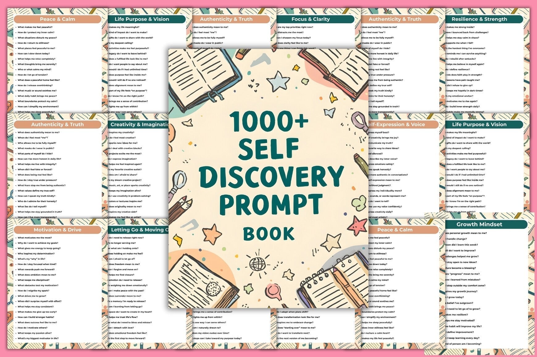 Self-Discovery Prompts