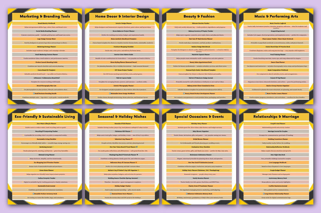 Profitable Niches: The Complete Planner