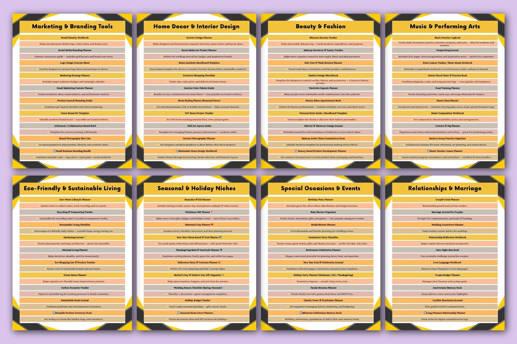 Profitable Niches: The Complete Planner