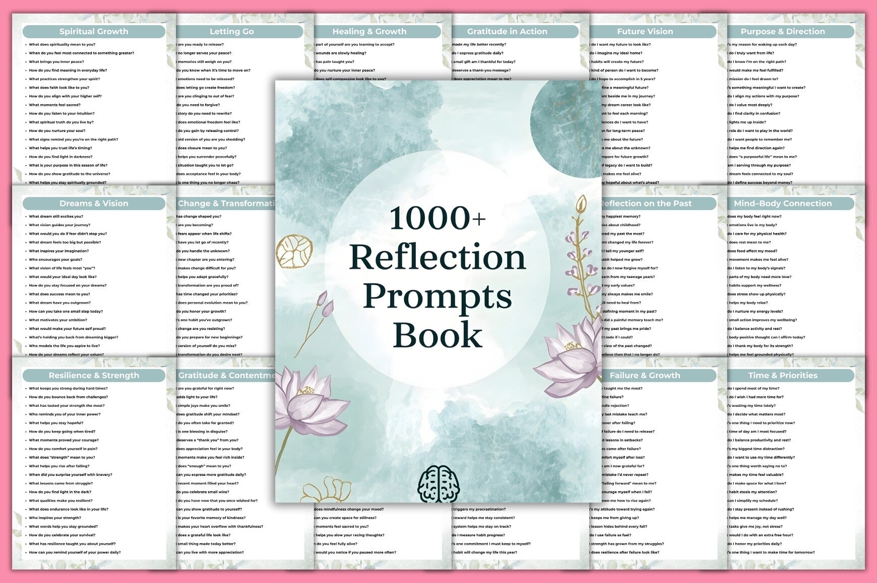 Reflection Prompts