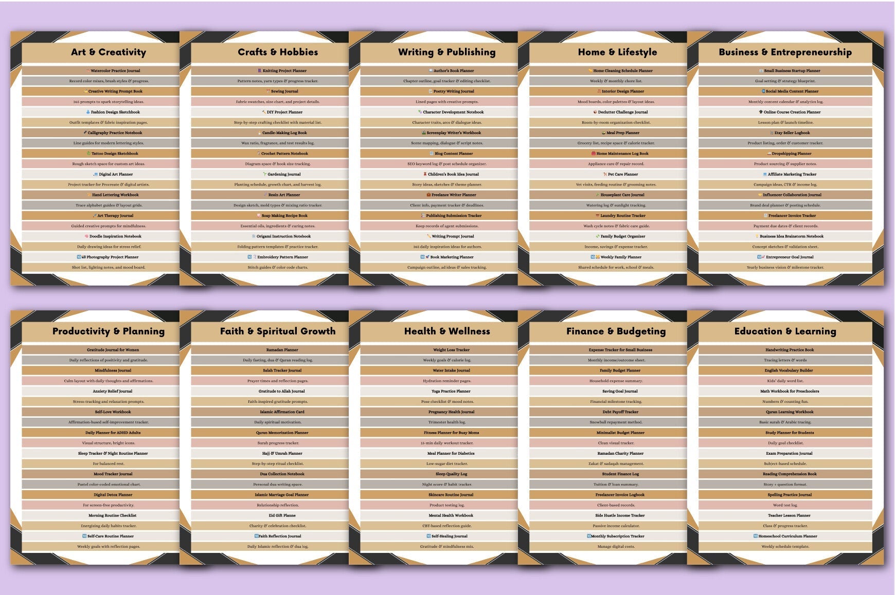 Hidden Niches for Unique Planners
