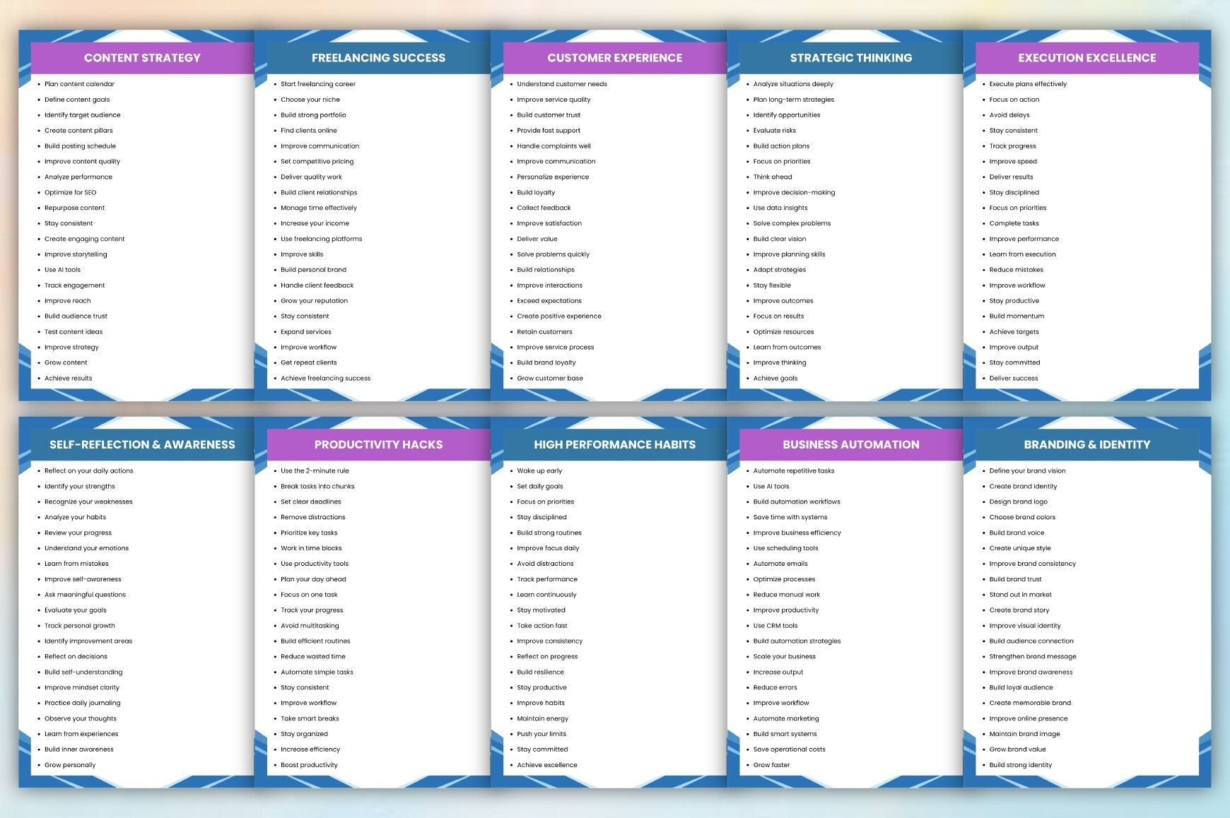 AI For Success Prompts