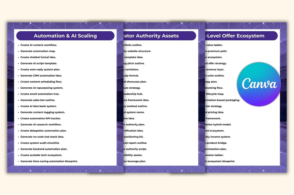 Creators Library Prompts