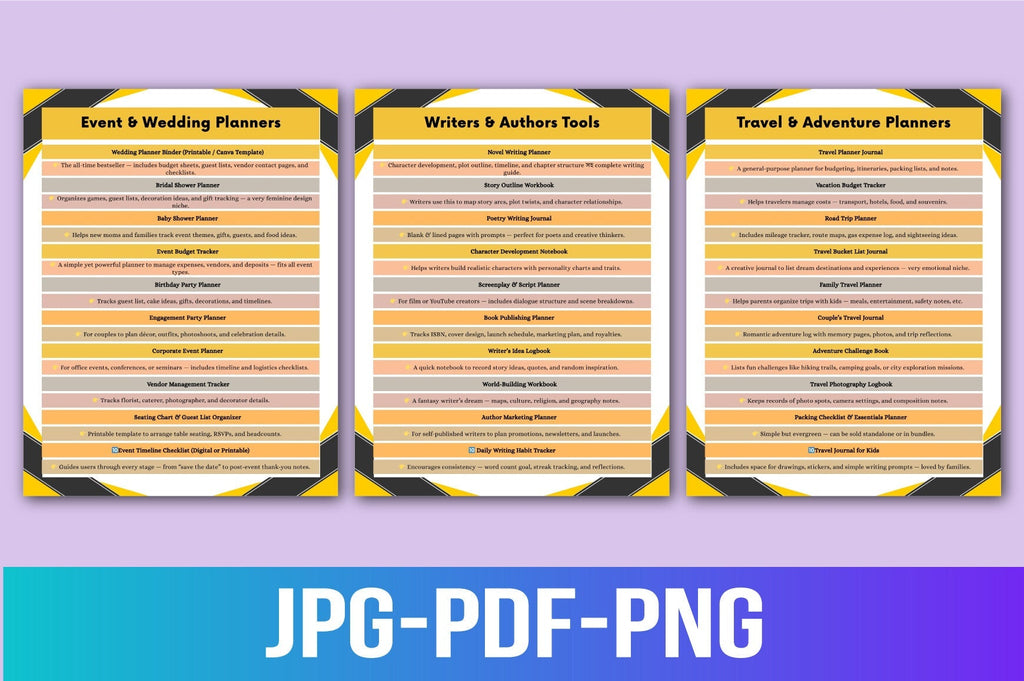 Profitable Niches: The Complete Planner