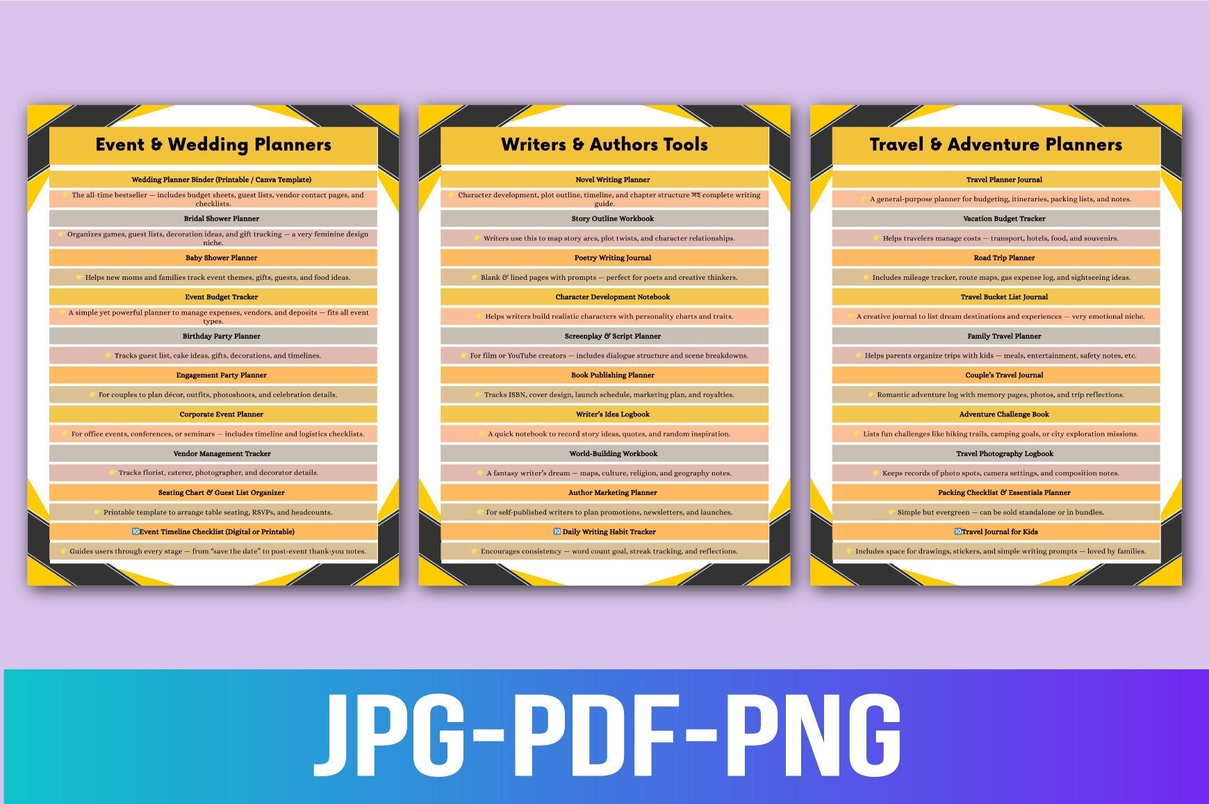 Profitable Niches: The Complete Planner