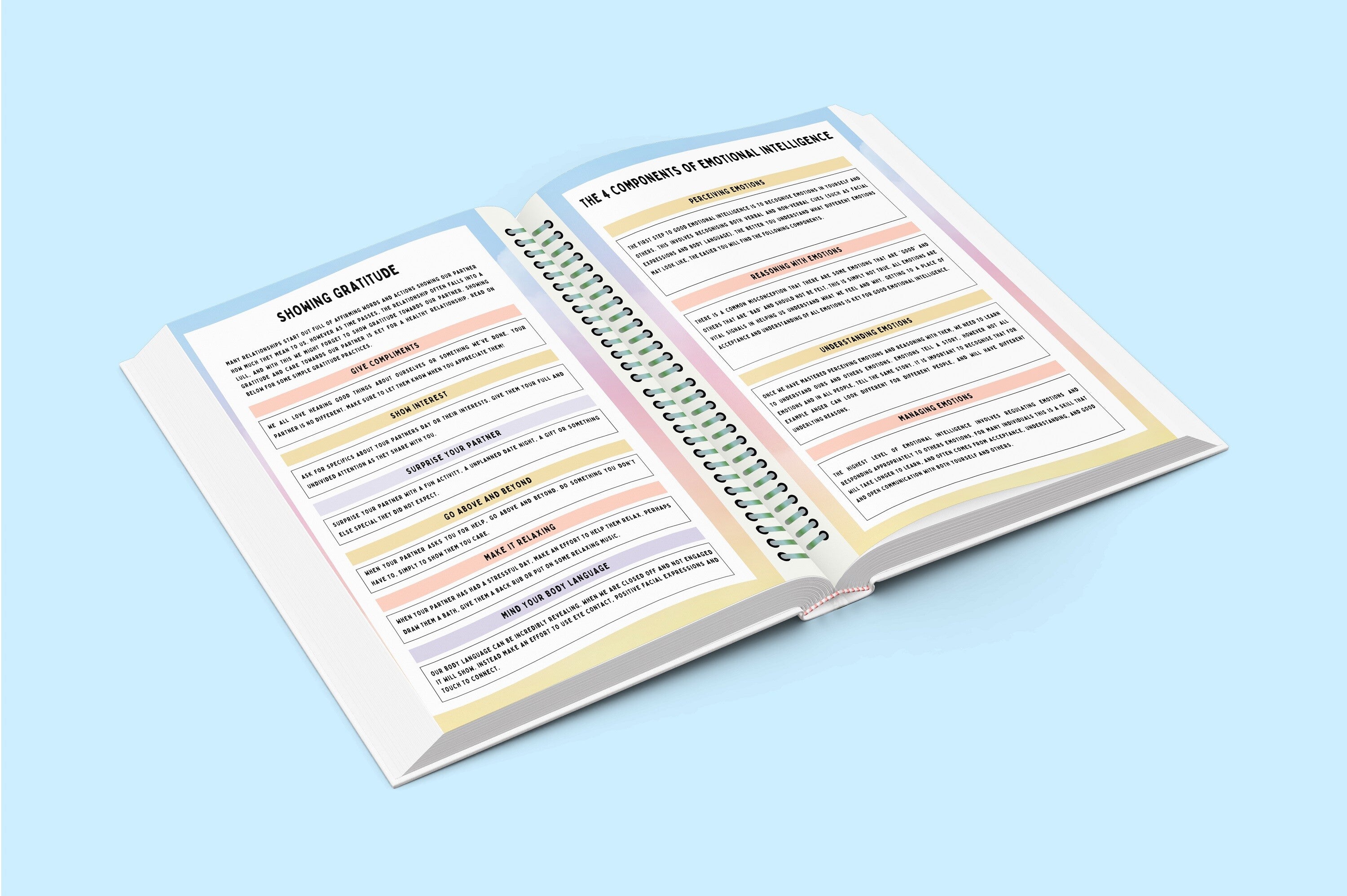 Emotional Regulation Planner