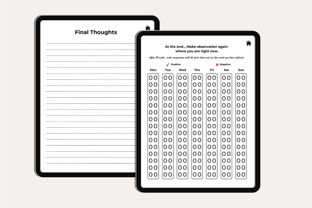 Week Growth Mindset Journal
