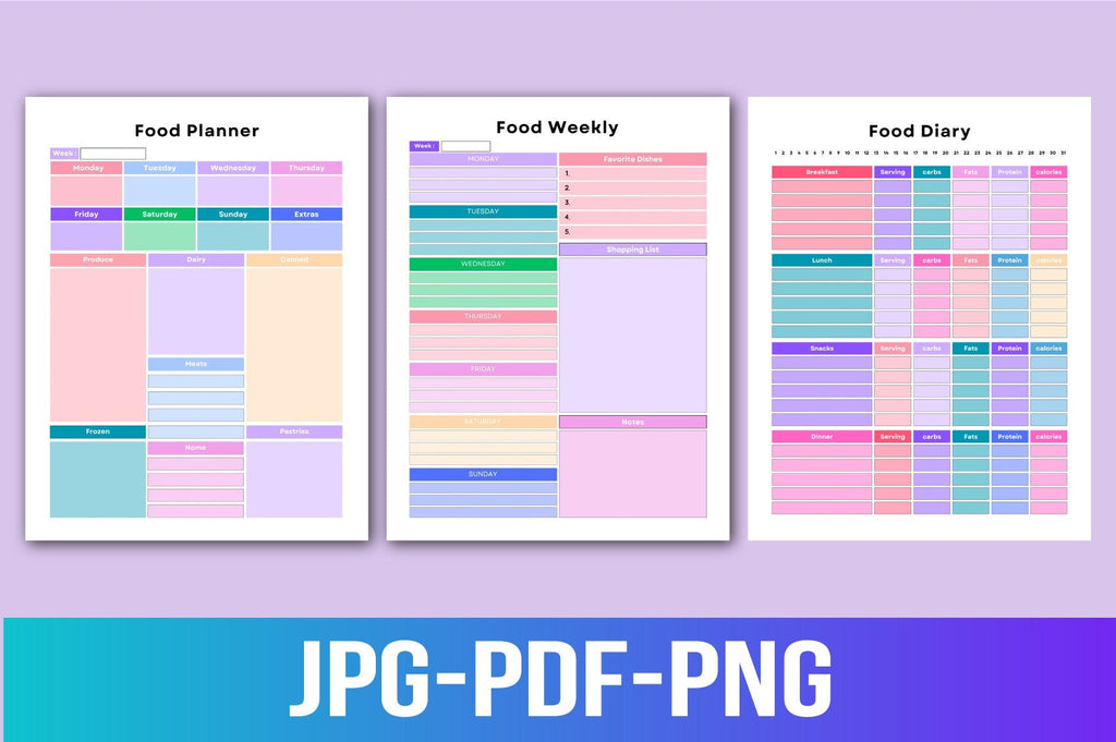 Food Journal Guide