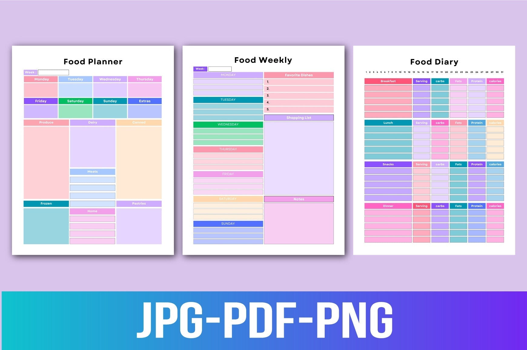 Food Journal Guide