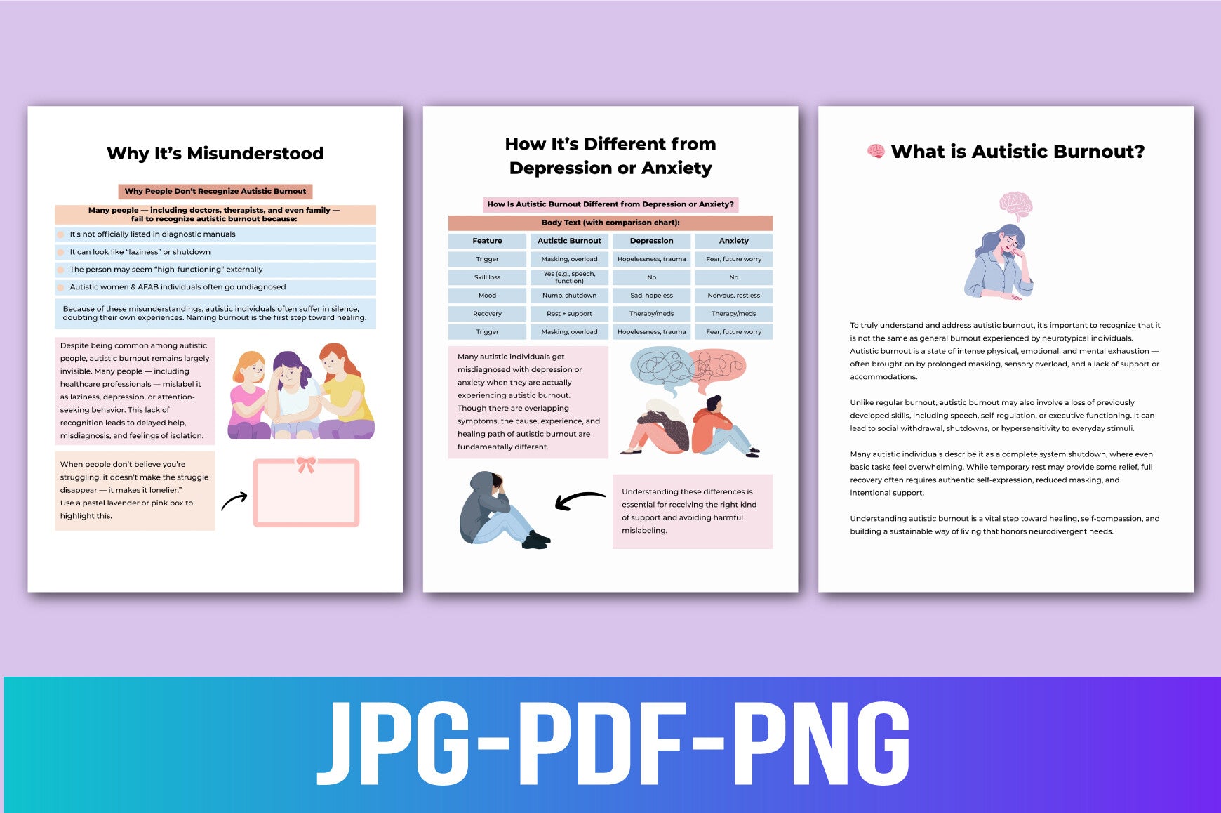Autistic Burnout Recovery Guide Planner Digital Workbook Preview