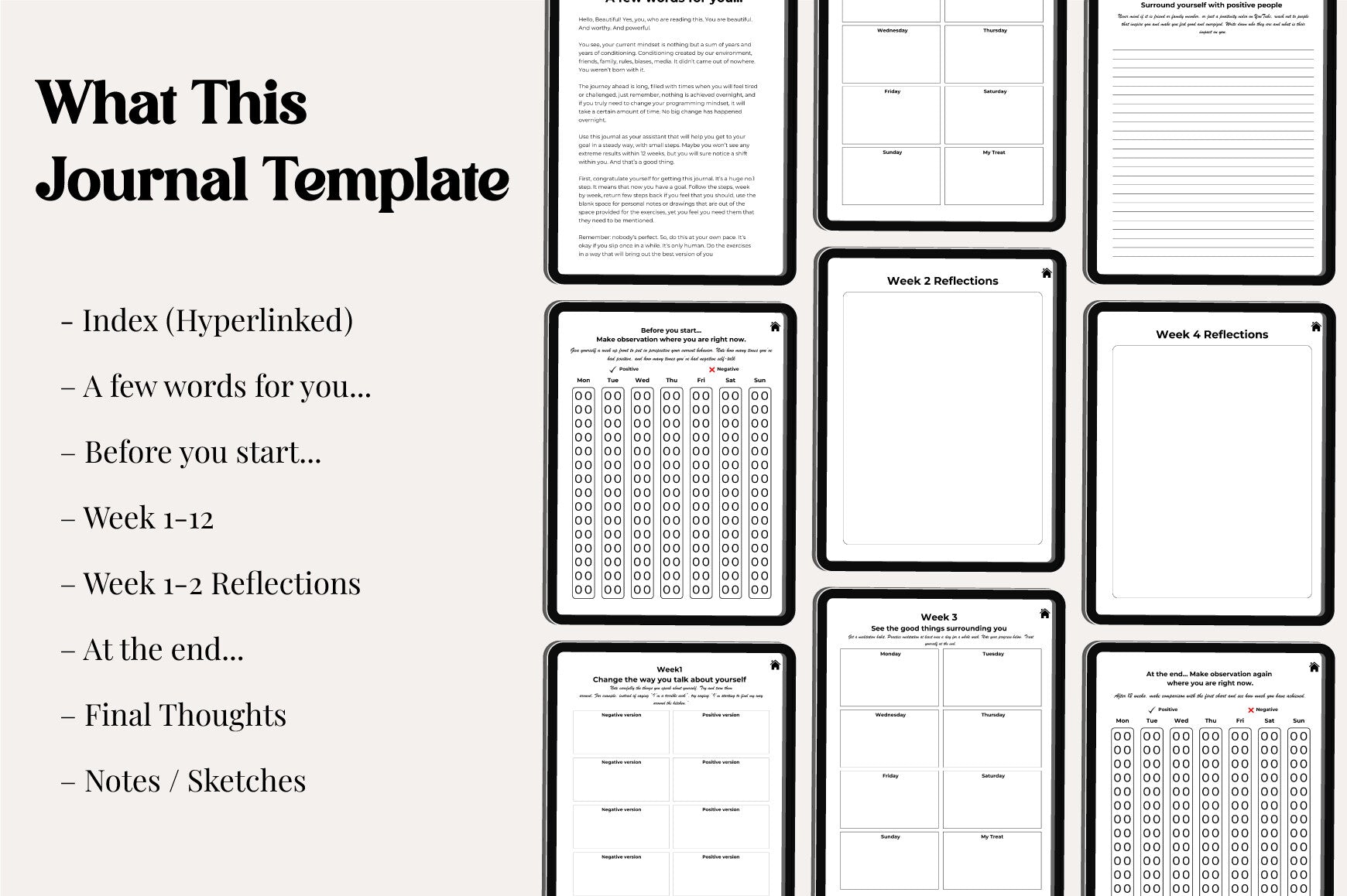 Week Growth Mindset Journal