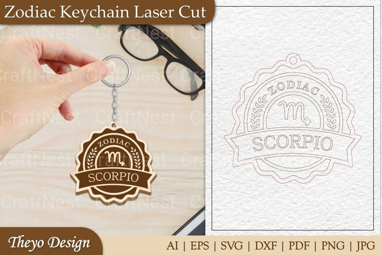 Zodiac Keychain Collection: Keychain to