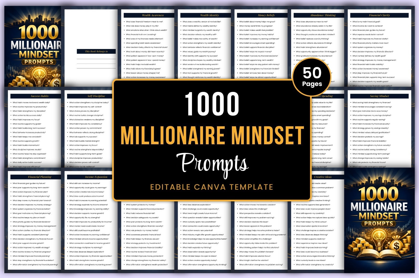 Millionaire Mindset Prompts Guide