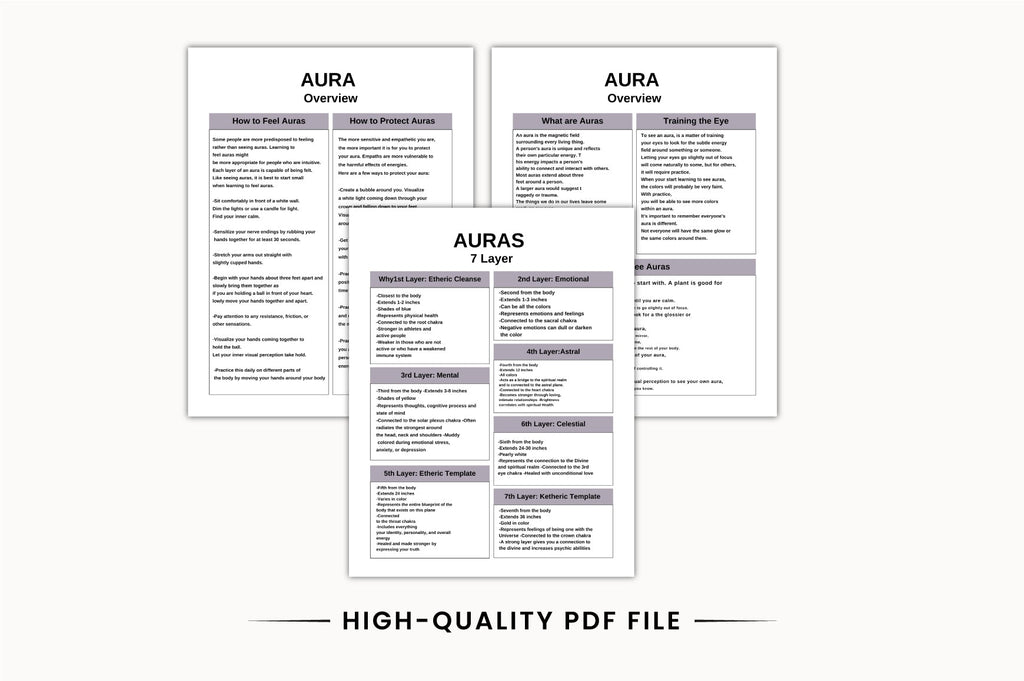 Aura Healing Guide Planner
