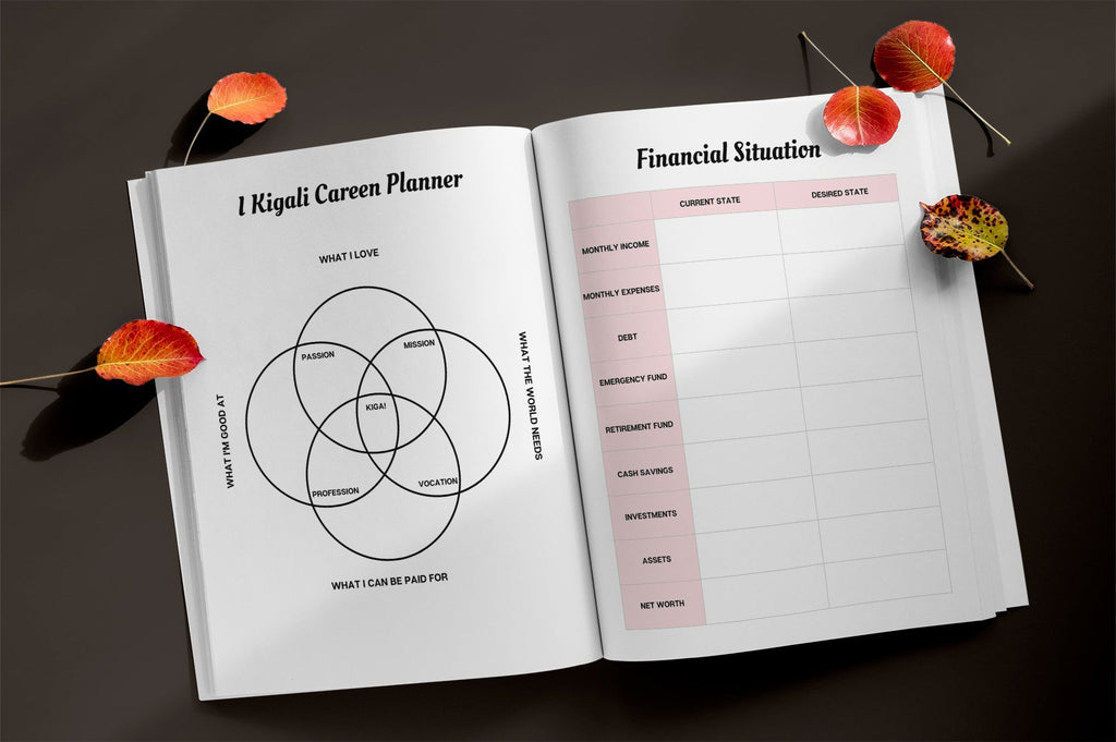 Day Life Changer Planner