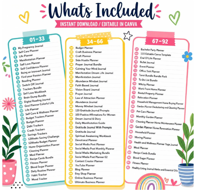 15,000+ Pages Planners, Journals, & Templates with Resell Rights