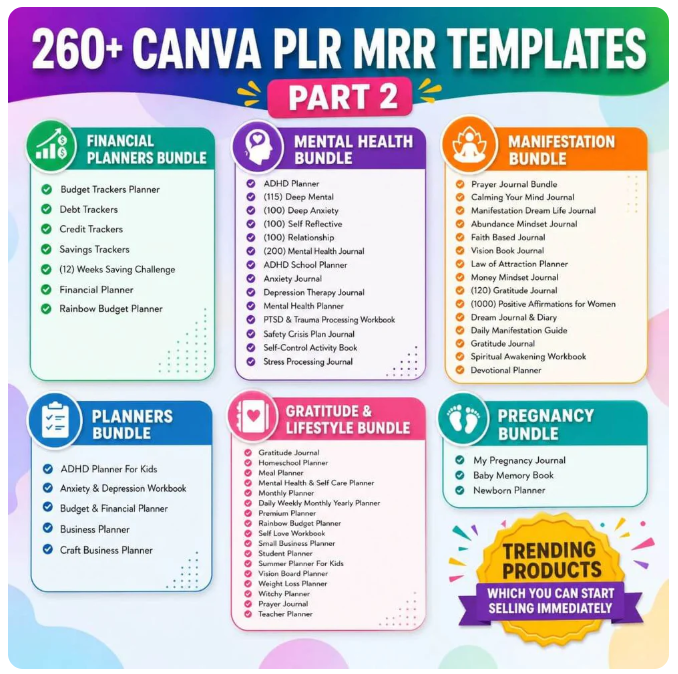 15,000+ Pages Planners, Journals, & Templates with Resell Rights