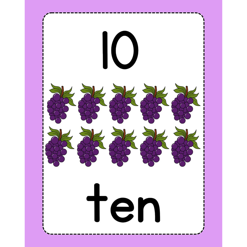 Number Picture Flashcards