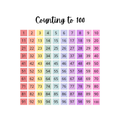 Classroom Educational Posters Set 1