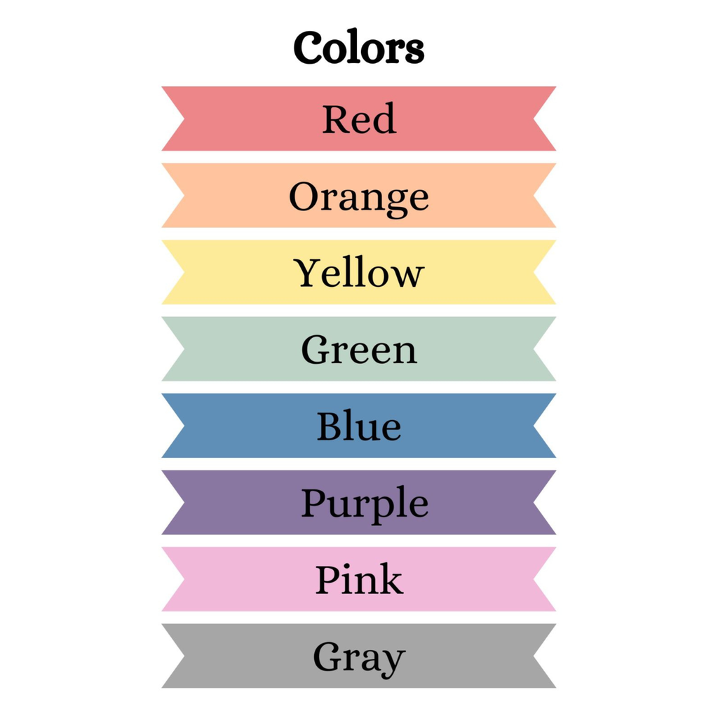 Classroom Educational Posters Set 1