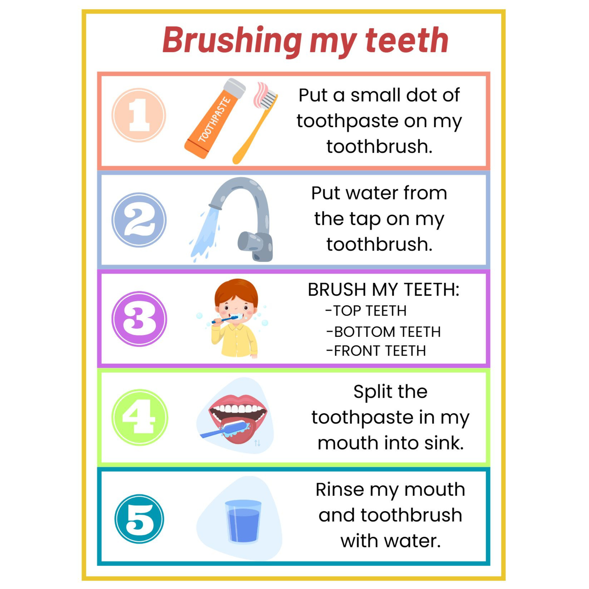 Dentist Office Dramatic Play Pack