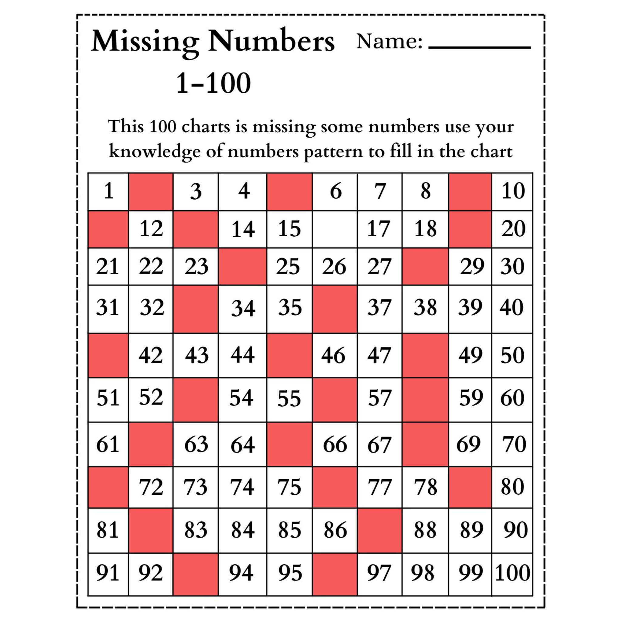 Missing Numbers 1 100 Charts