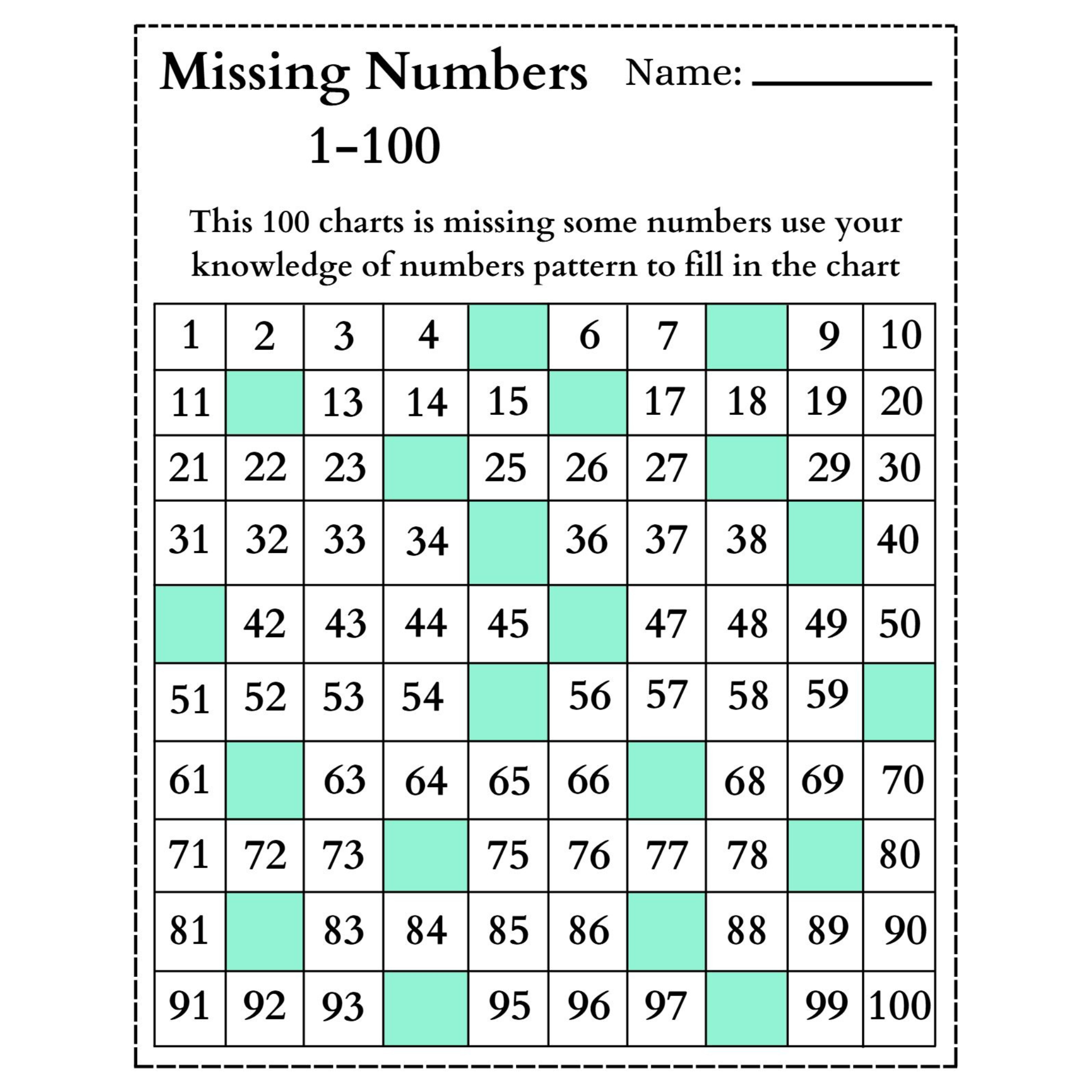 Missing Numbers 1 100 Charts