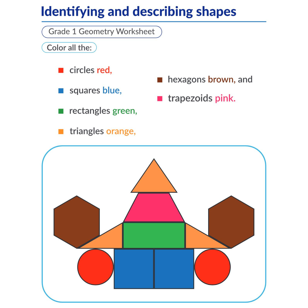 Name of 2d Shapes Worksheets