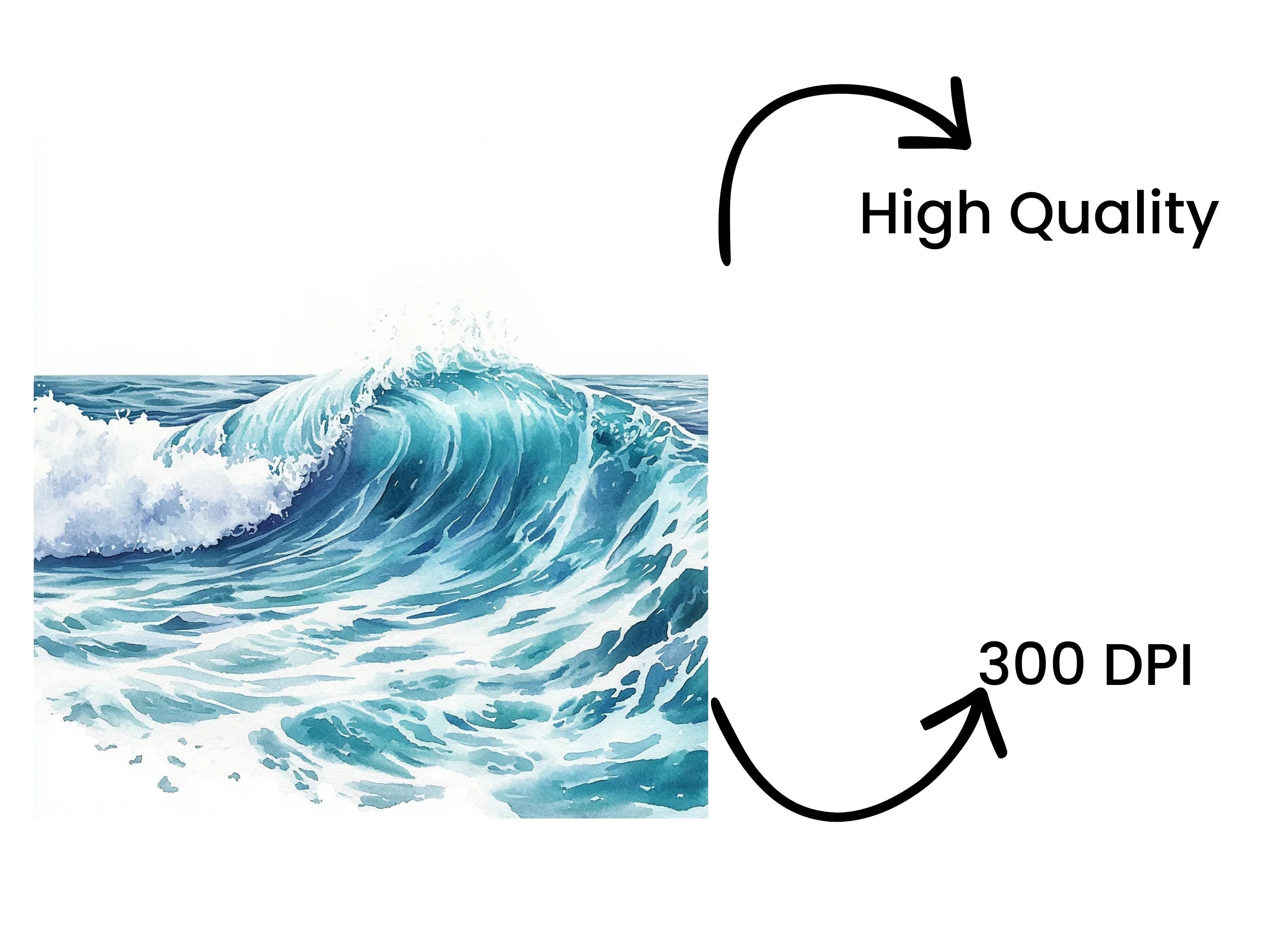 Ocean Waves Clipart Bundle