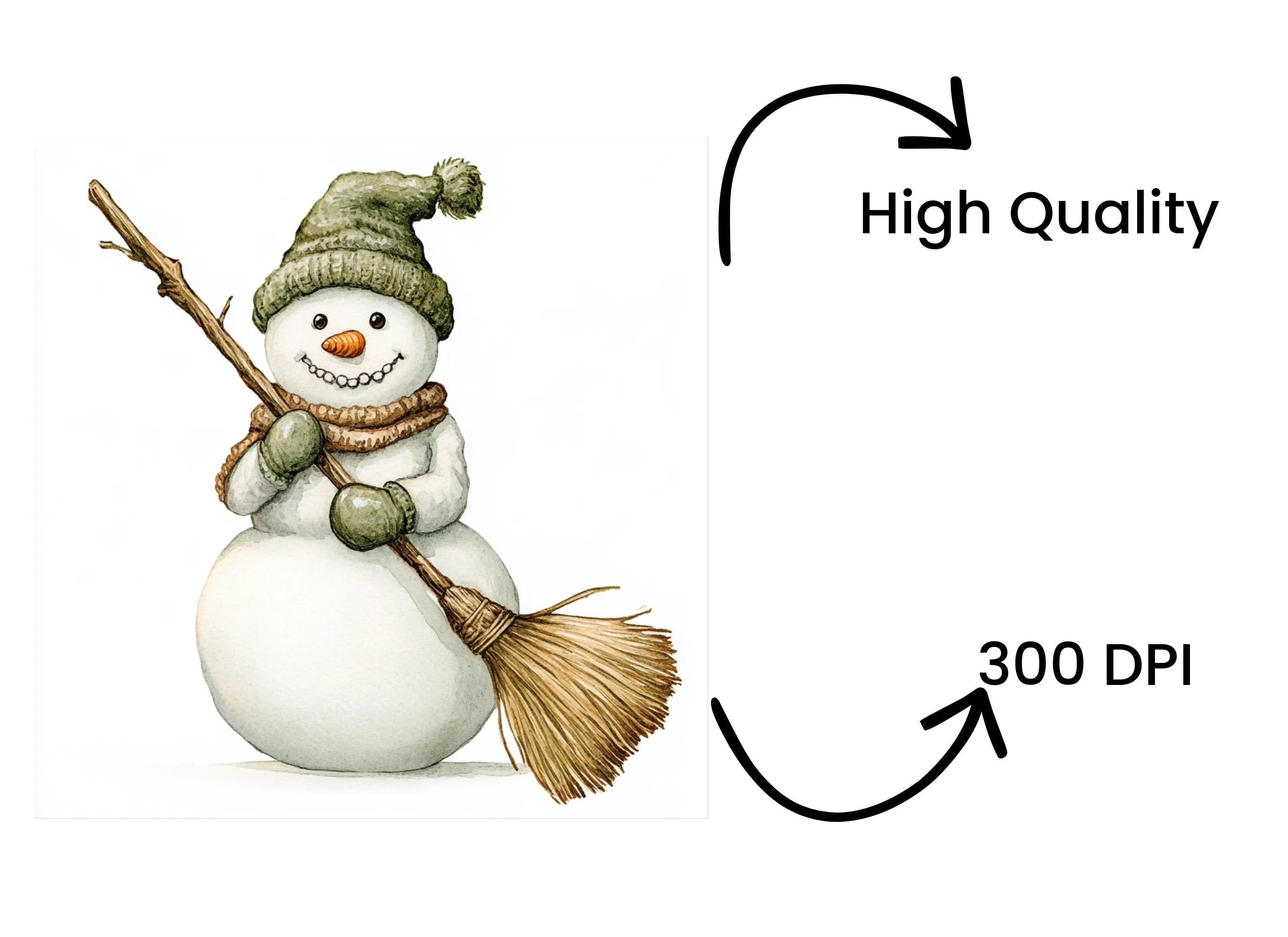 Cute Snowman Winter Clipart Bundle