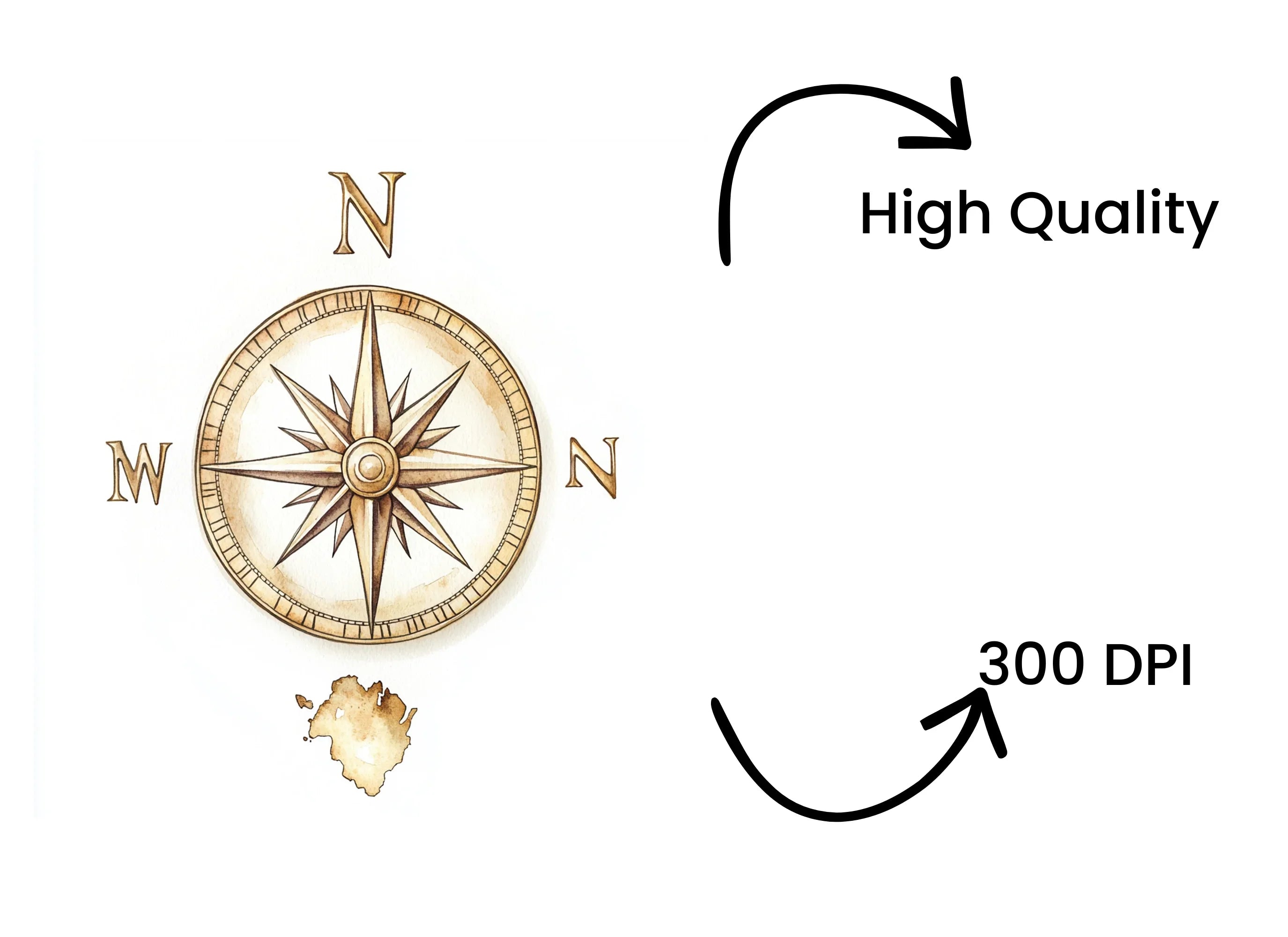 Vintage Compass Rose Clipart Bundle