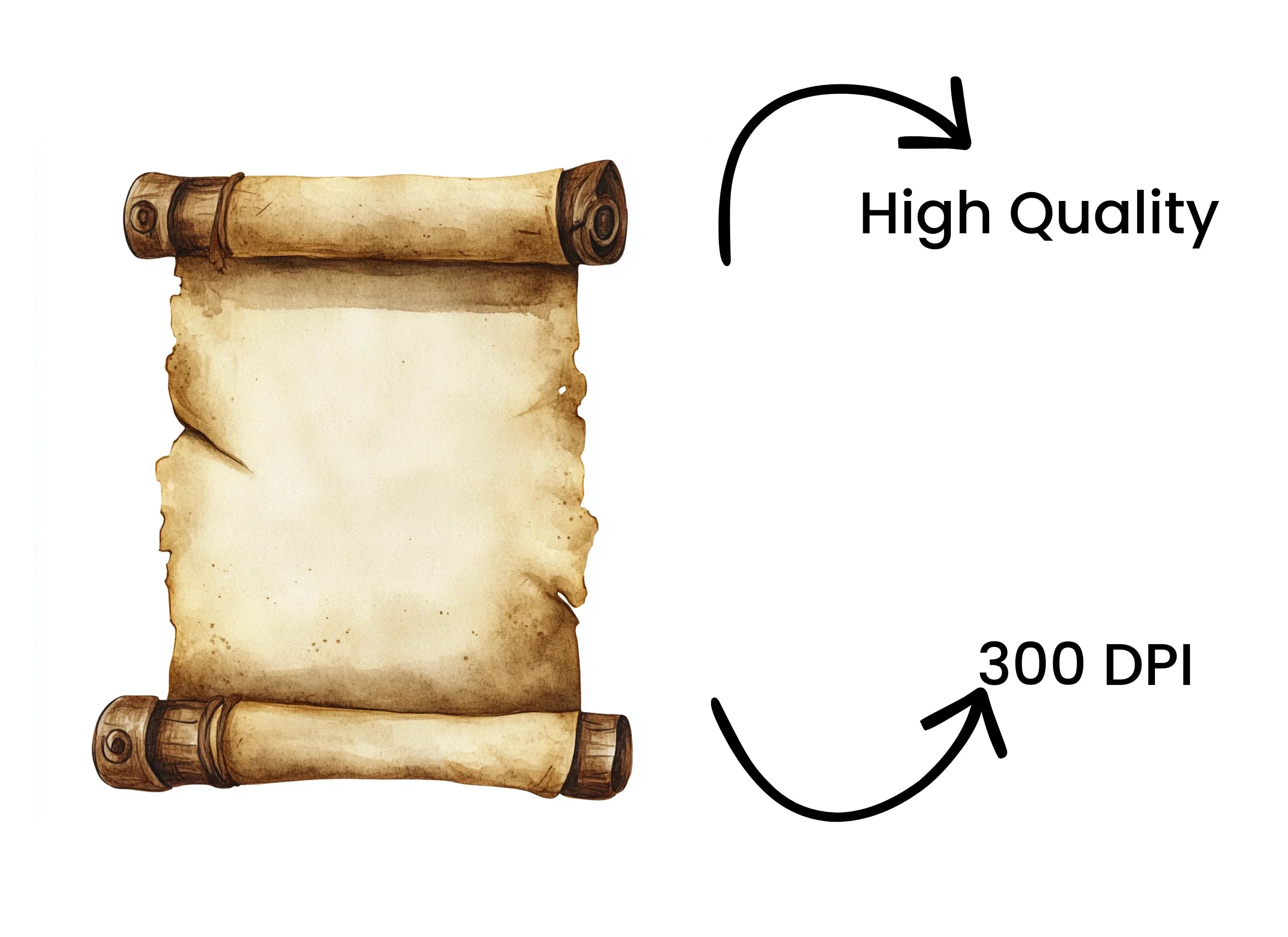 Aged Parchment Scroll Clipart Bundle